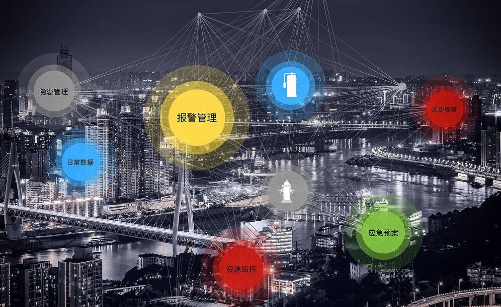 智慧消防系統(tǒng) 智慧城市消防