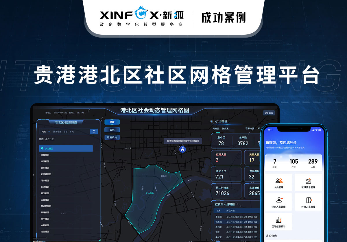 社區(qū)網(wǎng)格管理平臺(tái)項(xiàng)目案例 貴港港北區(qū)社區(qū)網(wǎng)格管理平臺(tái)項(xiàng)目案例